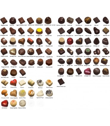 assortiment pralines