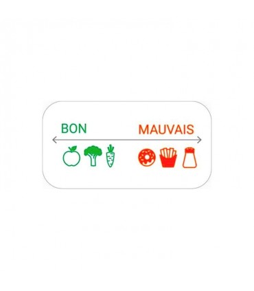 nutri-score légende